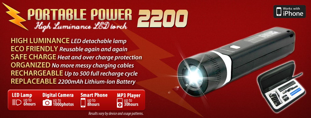 Portable Power 2200